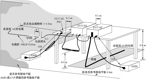 電磁兼容系統(tǒng)集成及代理商 電磁兼容系統(tǒng)集成及代理商