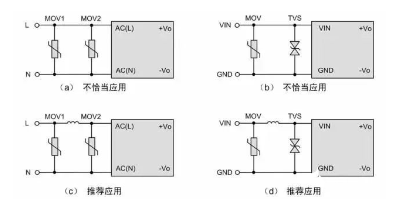 電磁兼容系統(tǒng)集成及代理商 電磁兼容系統(tǒng)集成及代理商