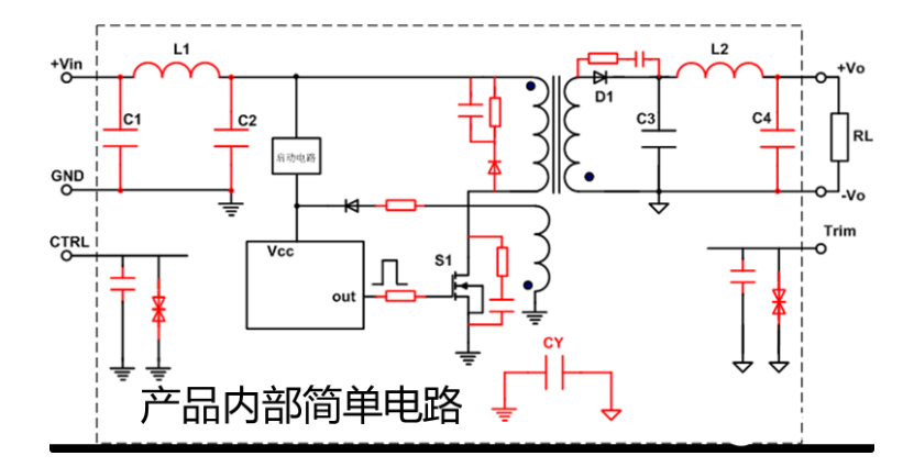 電磁兼容系統(tǒng)集成及代理商 電磁兼容系統(tǒng)集成及代理商
