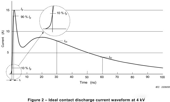 o늷늜y(c)ԇ(sh)(yn)
