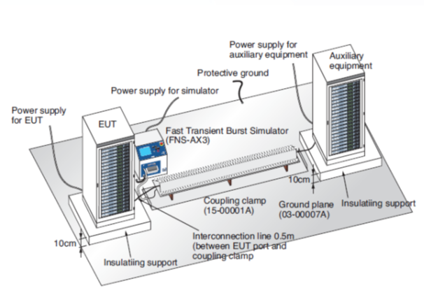 늿˲׃}_Ⱥԇ򞣨EFTϸԭ򼰽Q